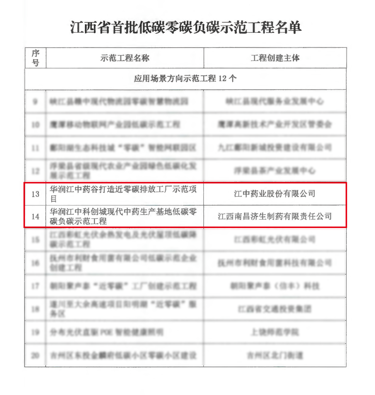 ÏîÄ¿Ãûµ¥ ÏîÄ¿Ãûµ¥.png