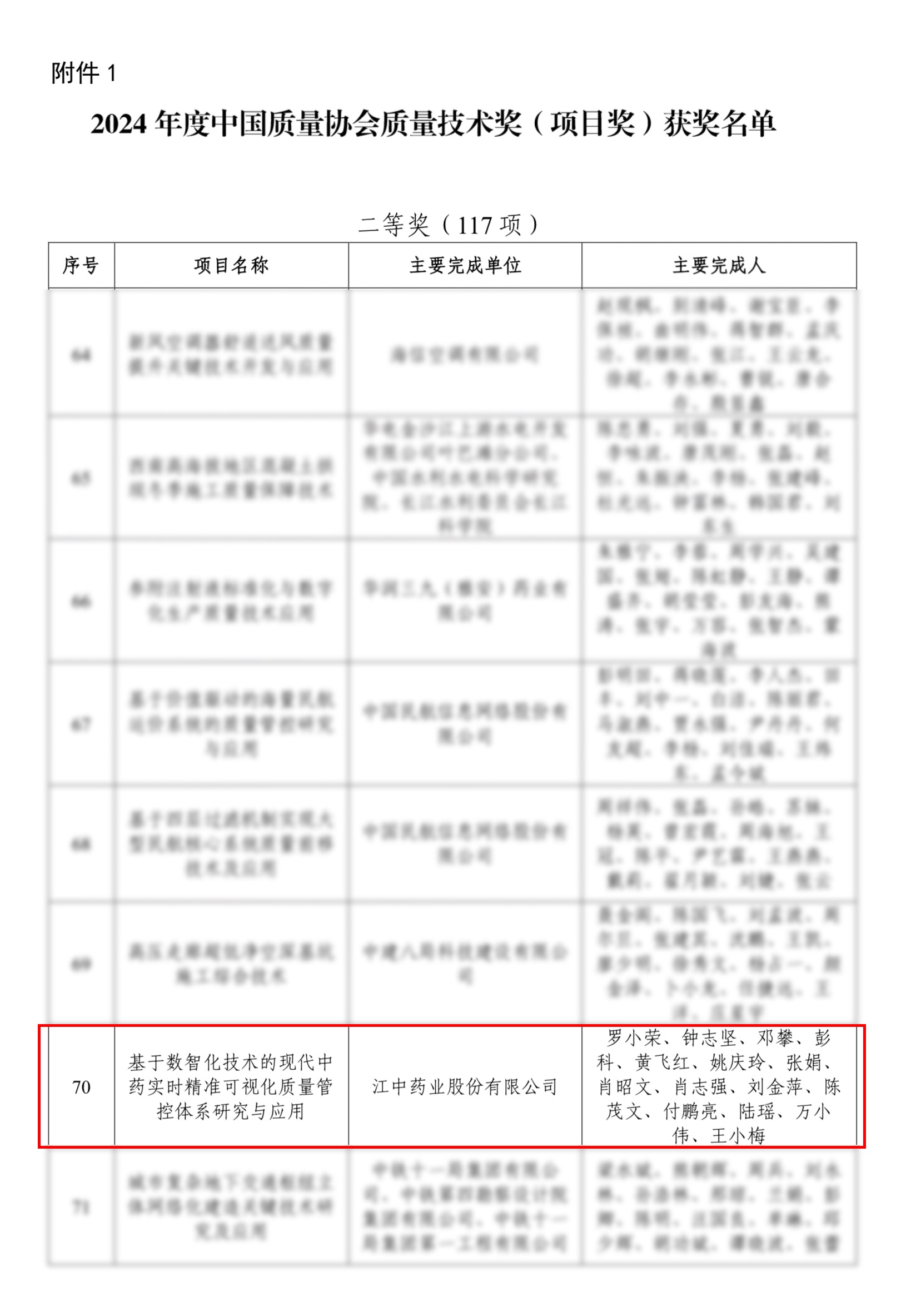 获奖截图 获奖截图.jpg